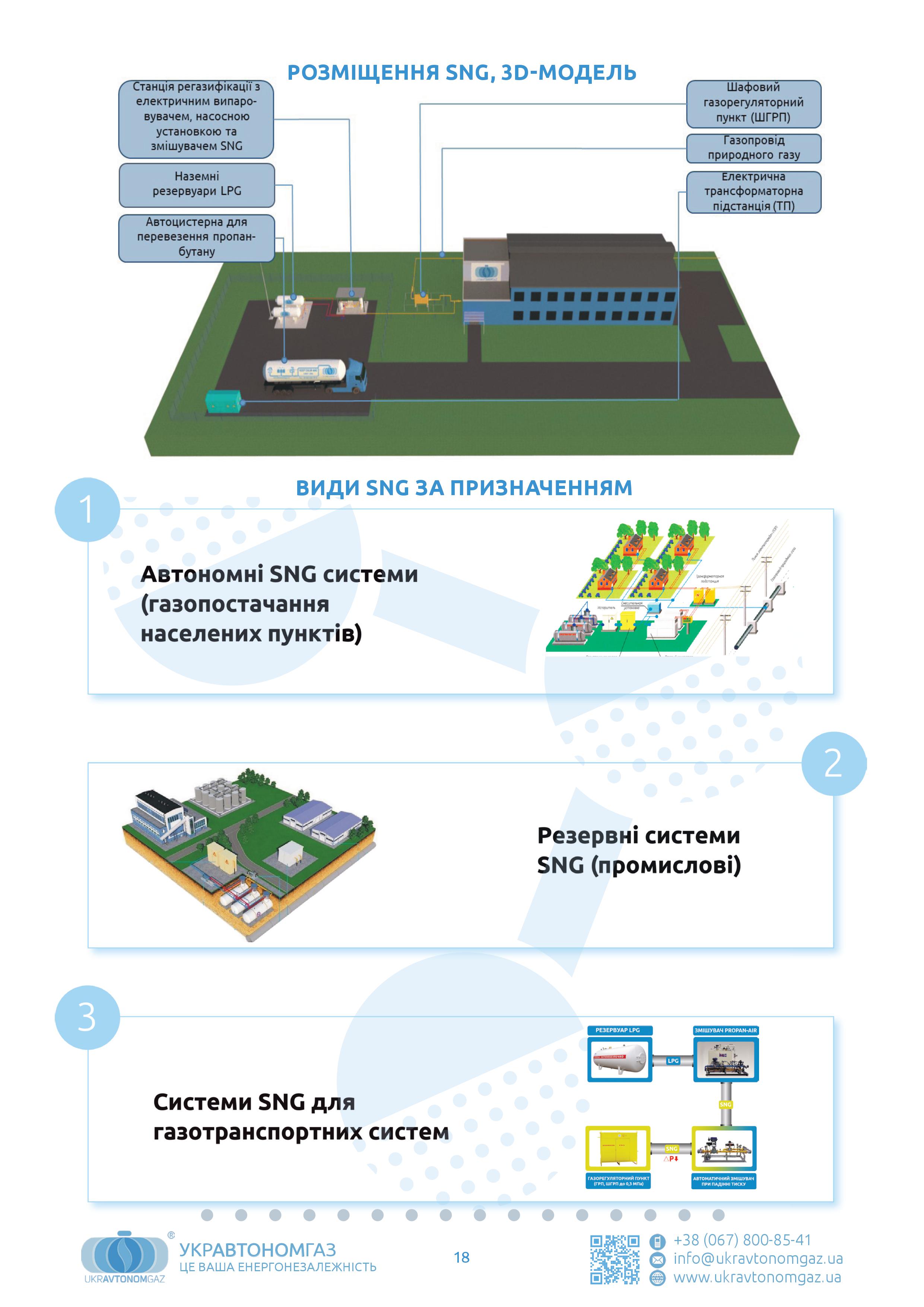 МІСТЕР DOYEON KANG CEO КОМПАНІЇ KOREA GAS ENGINEERING ВІДВІДАВ ОБ'ЄКТИ АВАРІЙНОГО ГАЗОПОСТАЧАННЯ ПО УКРАЇНІ.