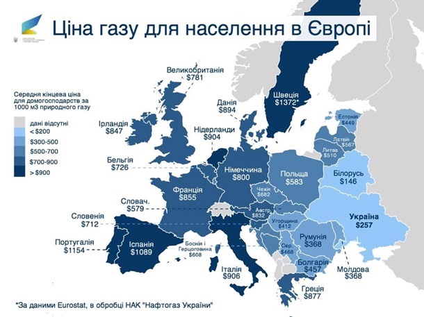 карта цен на газ