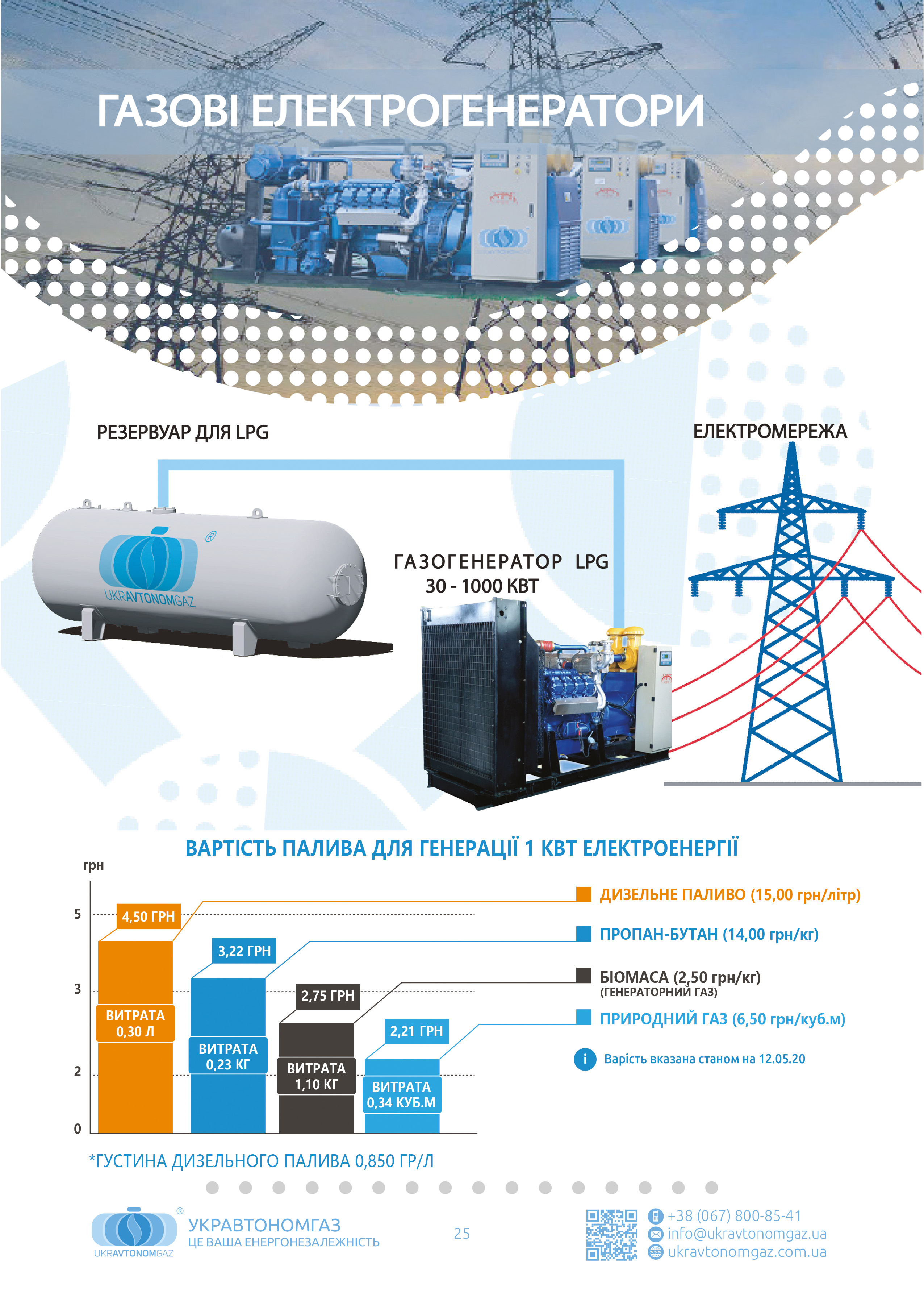 газогенератори