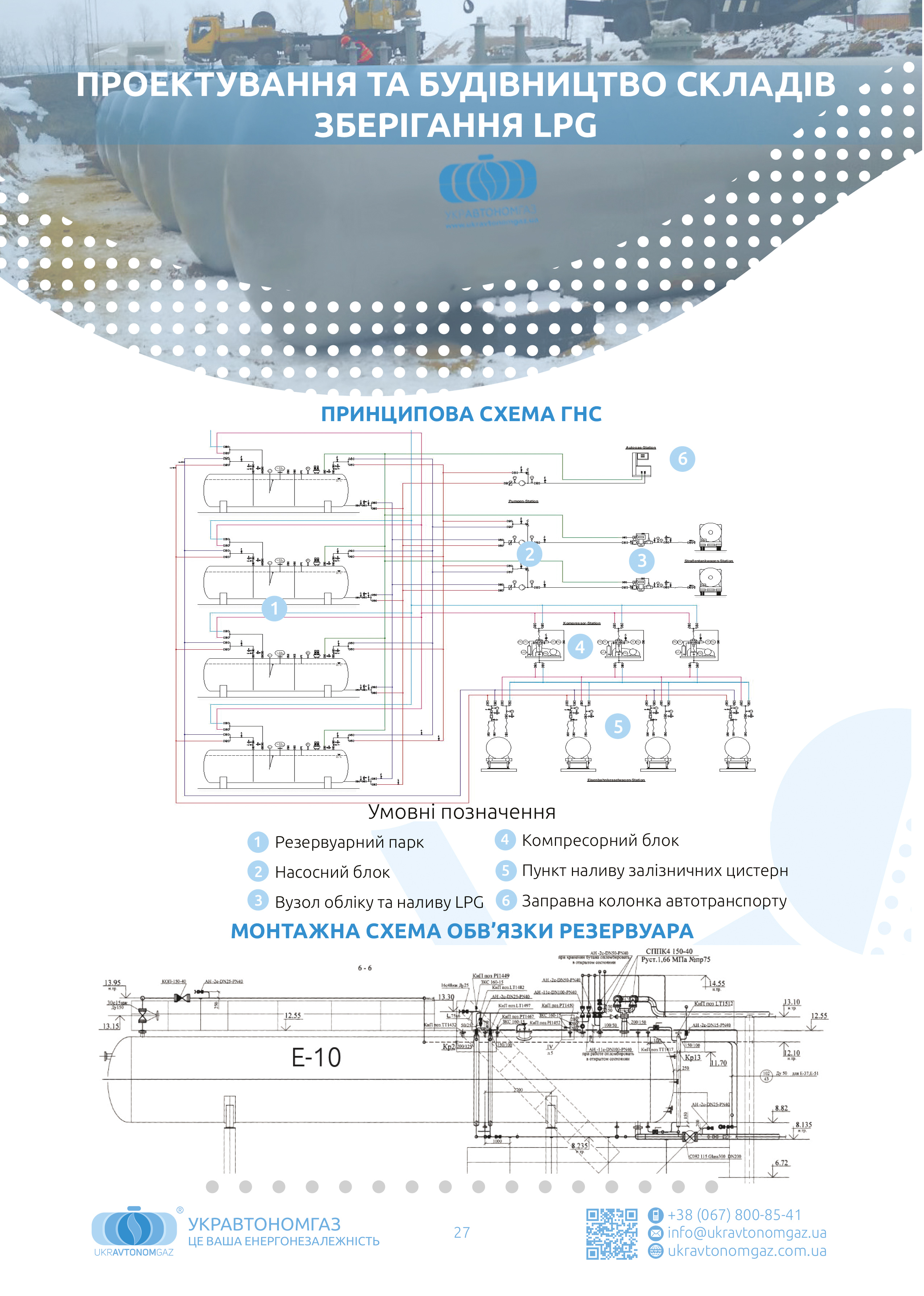 ГАЗОНАПОВНЮВАЛЬНІ СТАНЦІЇ (ГНС, ГНП) СКЛАДИ ЗБЕРІГАННЯ ЗВГ