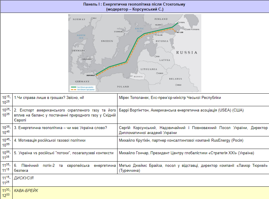 Програма форуму