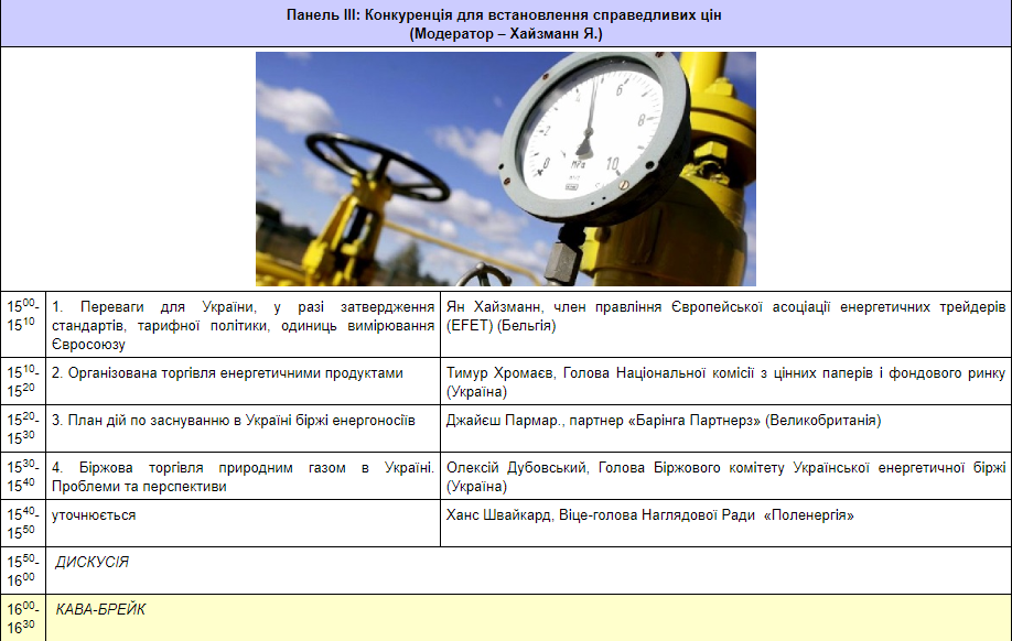 Програма форуму