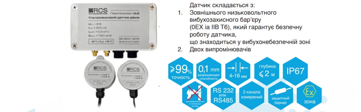 УЛЬТРАЗВУКОВИЙ РІВНЕМІР SIGMA ULB