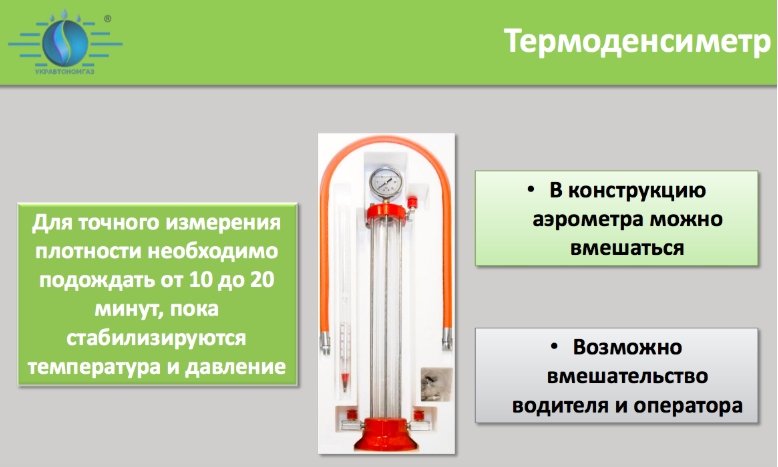  ОКУПАЕМОСТЬ УСТАНОВКИ СЧЁТЧИКА DMF-1 – ДО 3 МЕСЯЦЕВ.