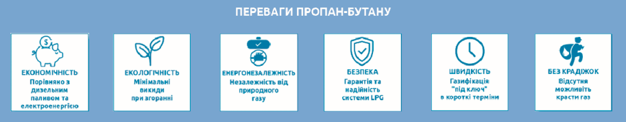 ряд об'єктивних факторів, які говорять про переваги скрапленого газу для агропідприємств.