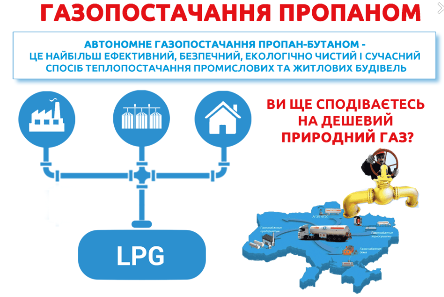 ГАЗОПОСТАВКА ПРОПАНОМ