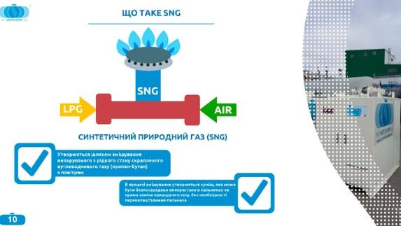 Гарантія поставок природного газу і тарифи на газ змусили задуматися населення України над альтернативними джерелами теплової енергії. Одним з рішень енергобезпеки промислових підприємств і котеджних селищ є синтетичний природний газ (SNG)