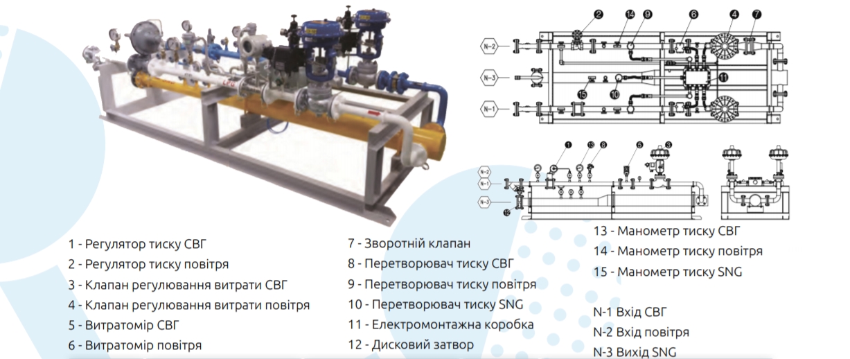 автоматичний