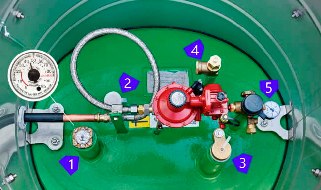 Арматура газгольдера з LPG