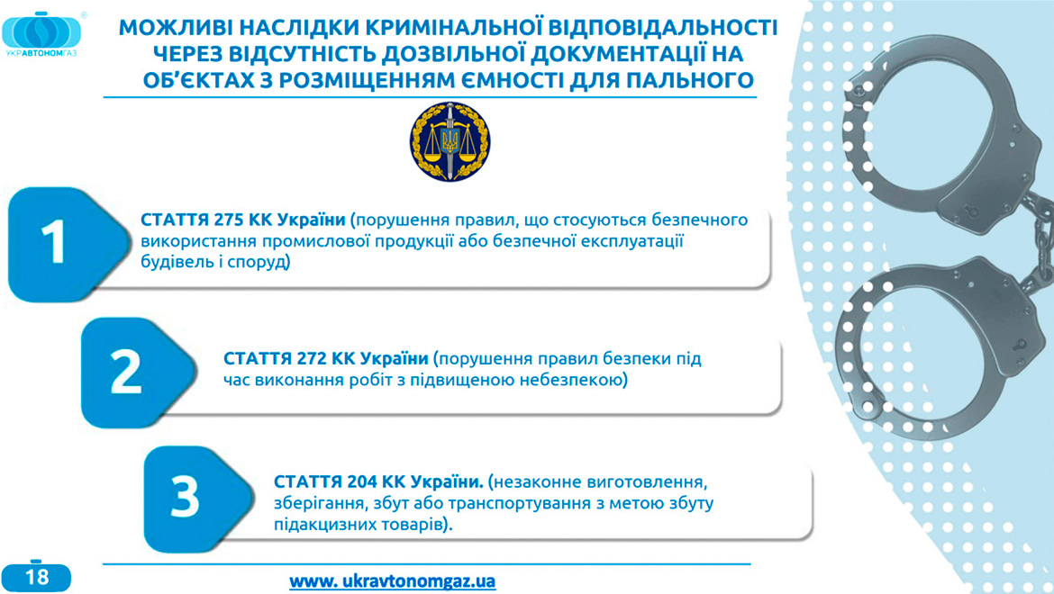 Отримання ліцензії на зберігання пального для використання, процедура проведення.