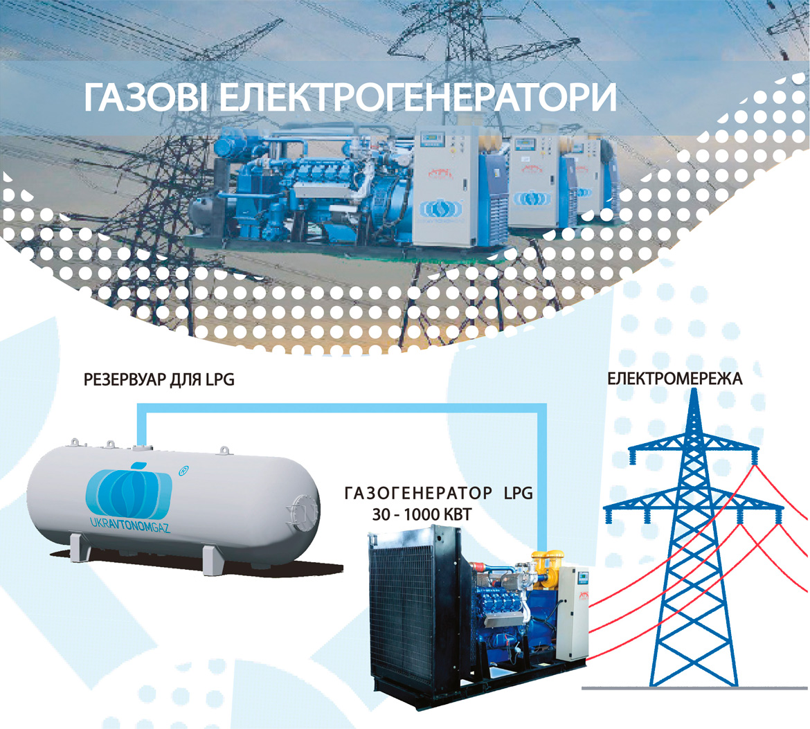 газогенератори