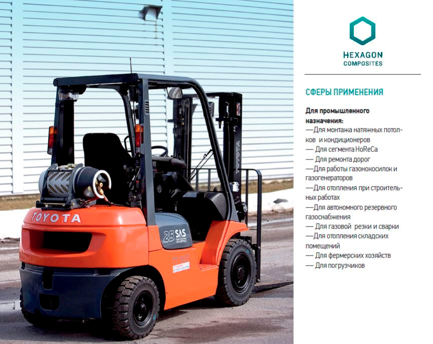 Hexagon Ragasco 24,5 л УкрРедуктор