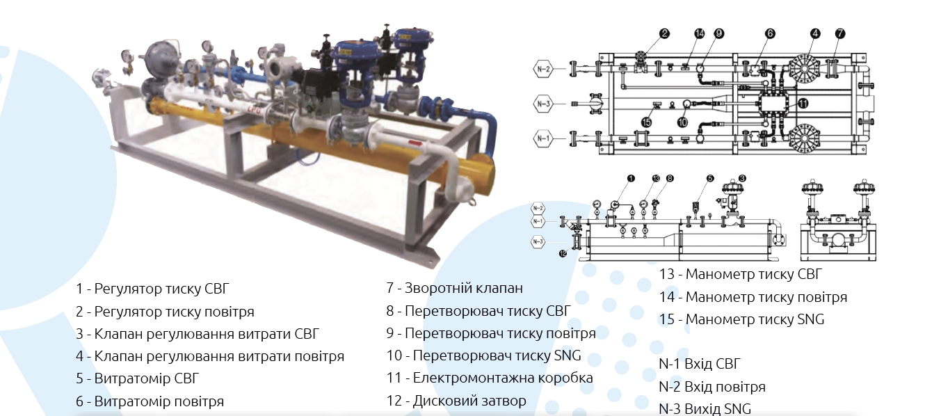 АВТОМАТИЧНИЙ ЗМІШУВАЧ, МОДЕЛЬ KRM