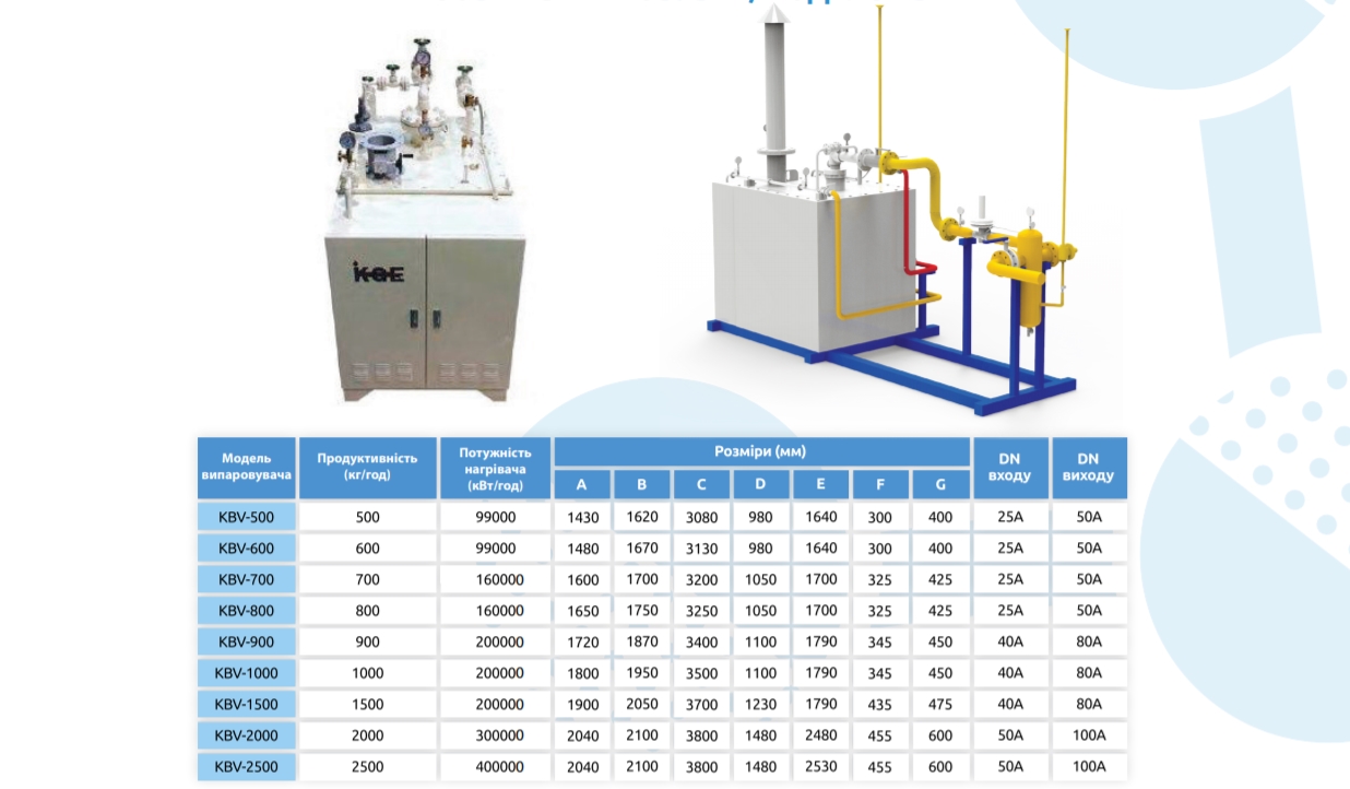 ГАЗОВИЙ ВИПАРОВУВАЧ, МОДЕЛЬ KBV