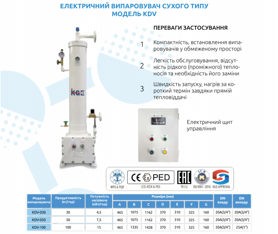 Випарна установка ЗВГ